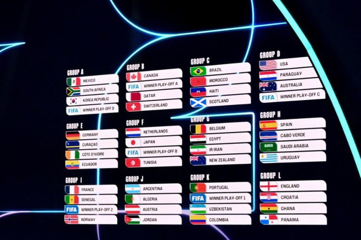 A picture shows groups A, B, C, D, E, F, G, H, I, J, K and L during the draw for the 2026 FIFA Football World Cup taking place in the US, Canada and Mexico, at the Kennedy Center, in Washington, DC, on December 5, 2025. Mandel NGAN / POOL / AFP
